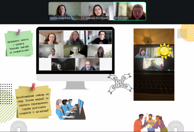 Напрацювання Софії ГІДЕЙ